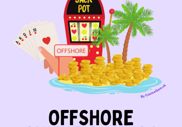 The Psychology of “Borderless Gambling”: Why Offshore Apps Feel More Attractive